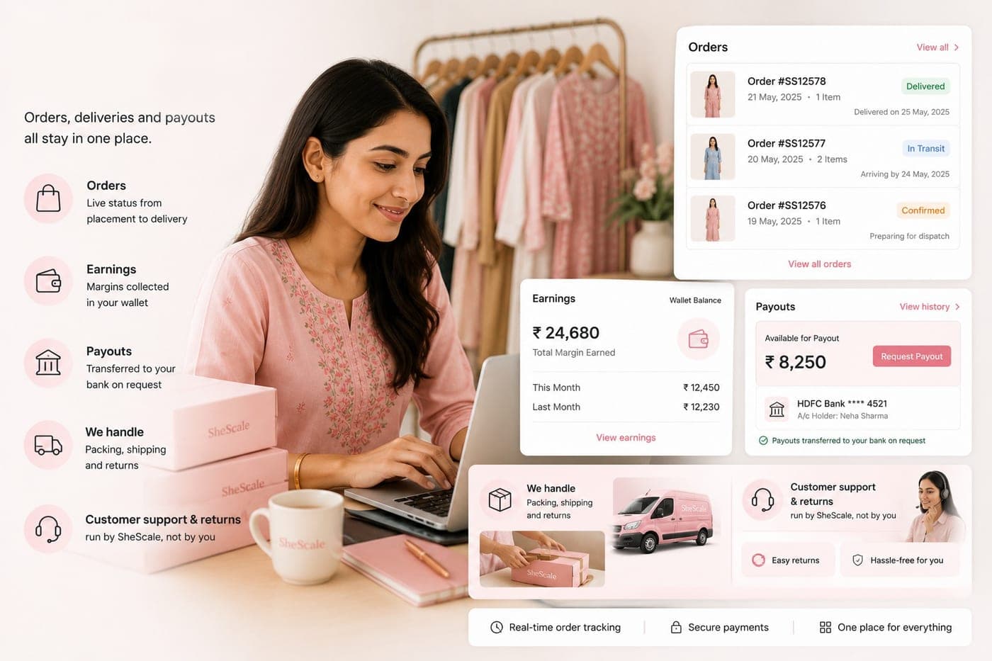 The SheScale reseller dashboard showing live orders, wallet earnings and bank payouts